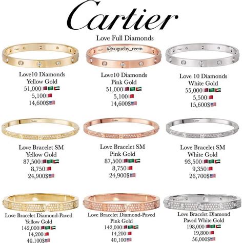 cartier bracelet sizing guide|cartier size chart printable.